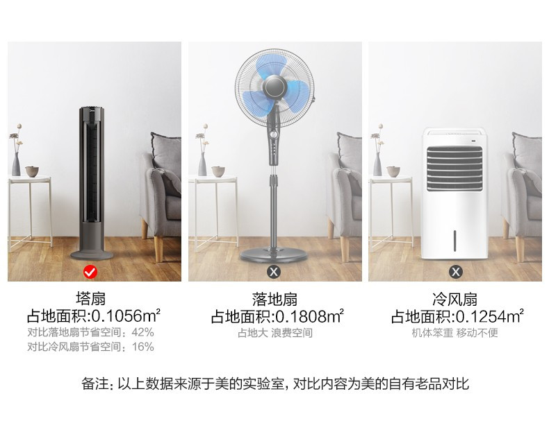 美的/MIDEA  电风扇塔扇轻音立式摇头电扇三档调节机械款FZA10XB