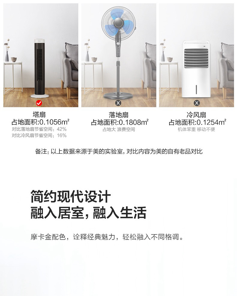 美的/MIDEA 电风扇轻柔风感低噪广角送风3档定时落地塔扇FZA10WA