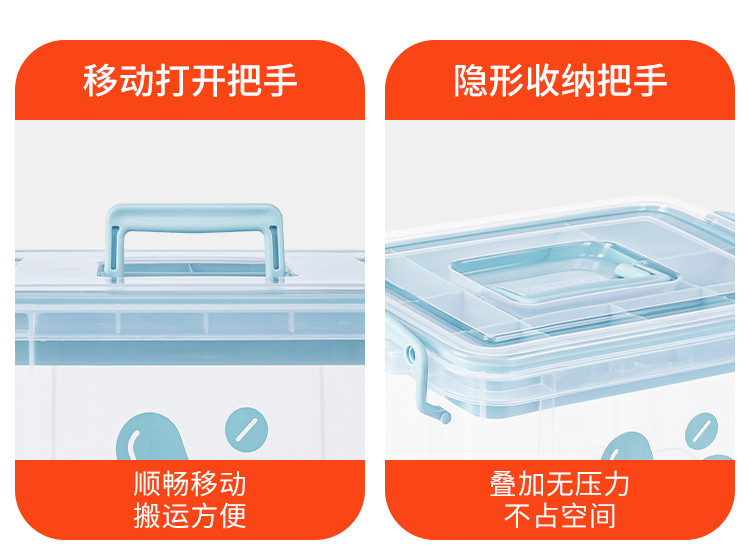 禧天龙多功能收纳箱药箱8L家庭应急双层透明可视收纳盒X-6173