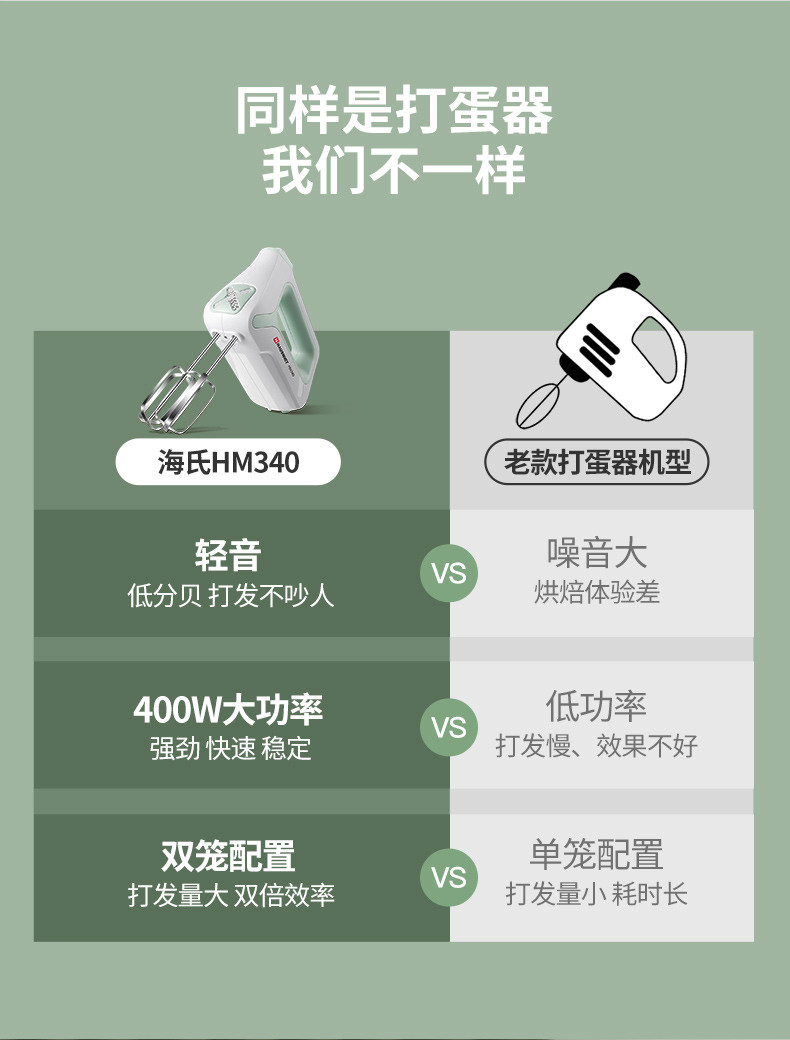 海氏/HAUSWIRT  打蛋器电动烘焙手持搅拌器家用大功率奶油打发器HM340