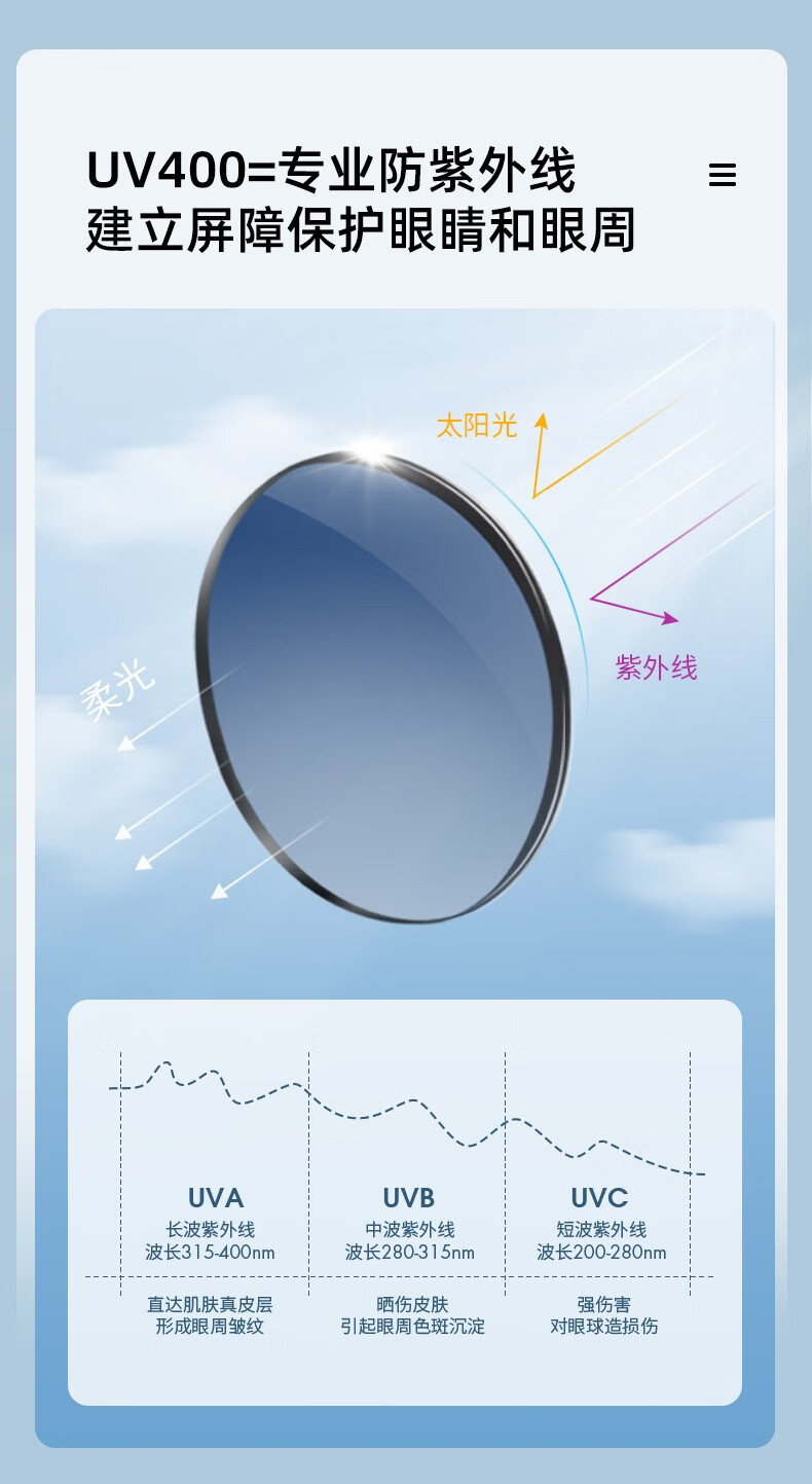 海伦凯勒蝶形镜新款太阳镜优雅柔美法式格调无边大框H2521