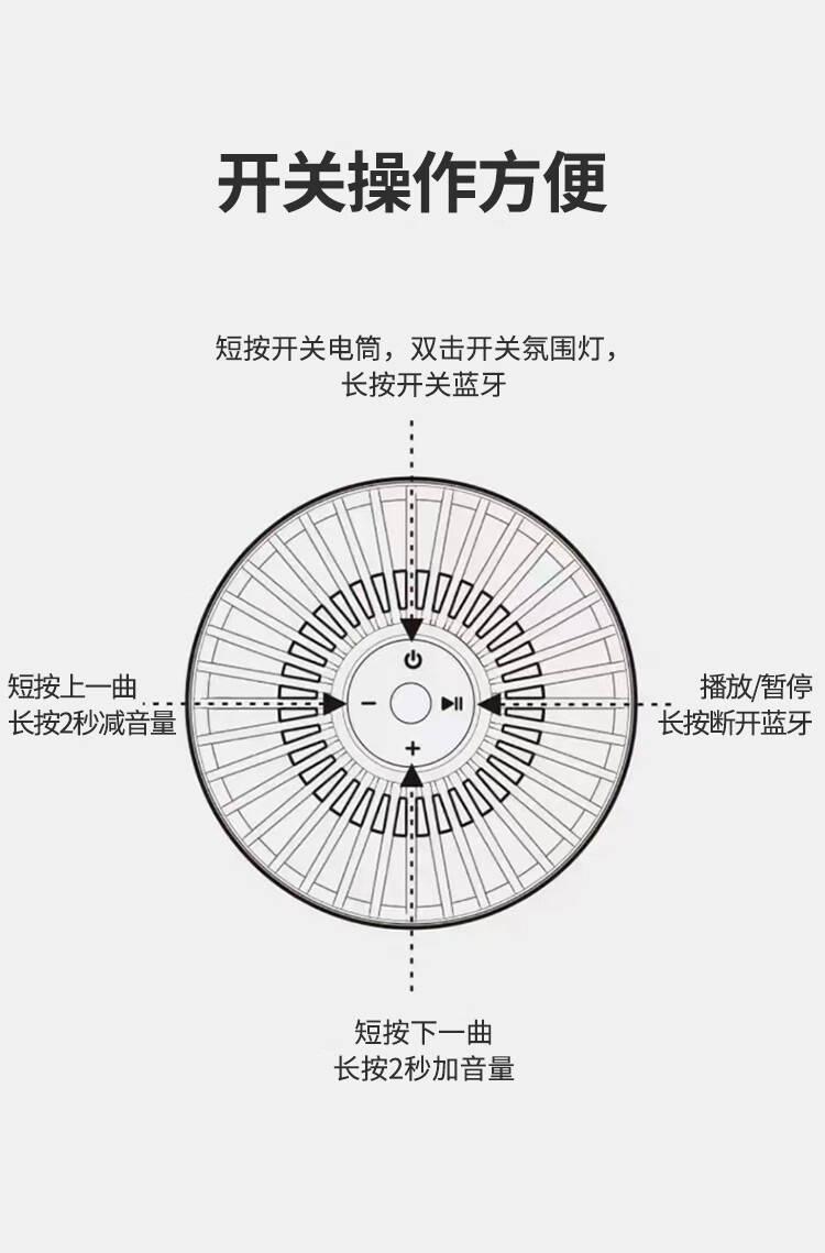 幻响（I-MU） 户外野营氛围帐篷灯多功能蓝牙音响露营灯