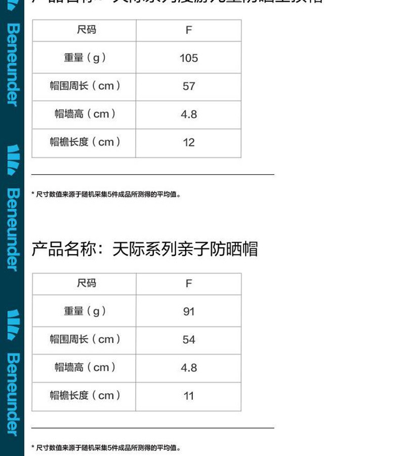 蕉下防晒帽夏季亲子户外骑行可调节儿童防晒帽天际系列漫游儿童防晒空顶帽