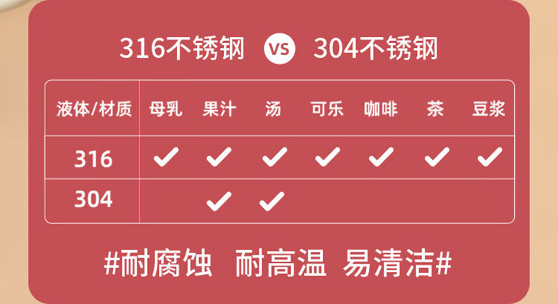 BTIF 卡通焖烧杯保温杯学生便携实用带饭保温饭桶焖粥杯STB-DD