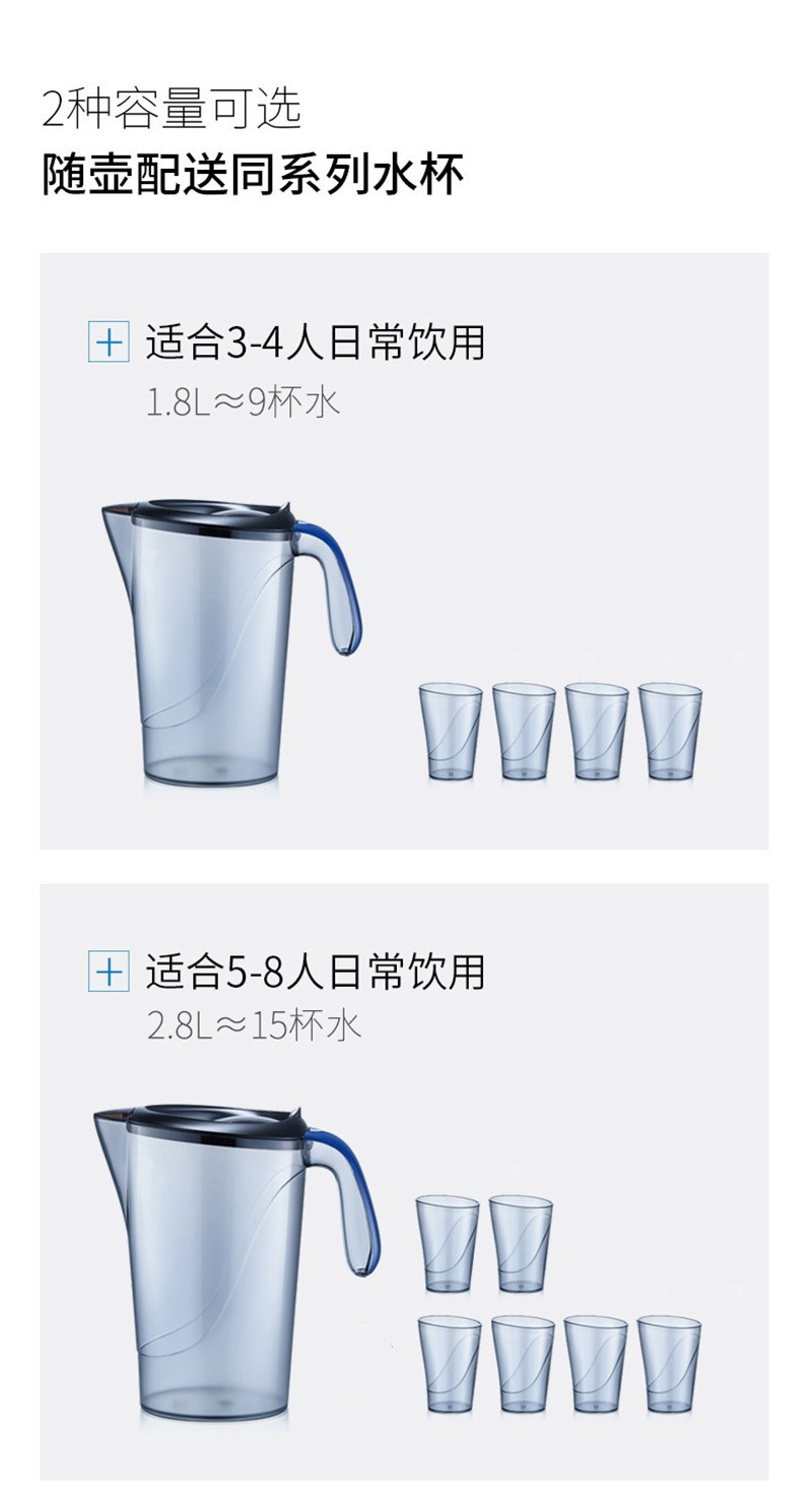 BTIF 冷水壶耐高温冷水壶塑料果汁杯冷饮壶K0101PLA