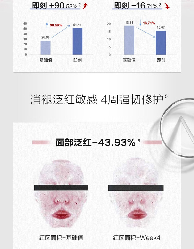 薇诺娜柔润保湿霜成分图片