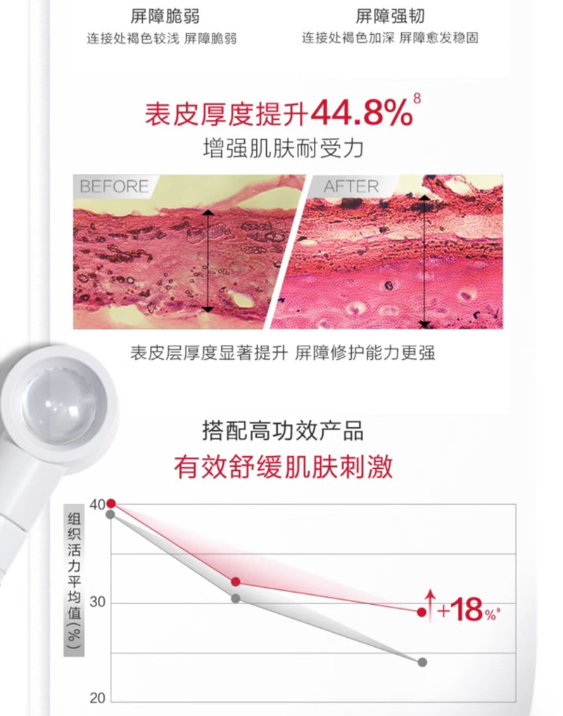 薇诺娜 舒敏保湿特护霜15g