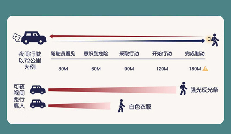 VICTORIATOURIST 4-6年级儿童护脊减负背包大容量轻便双肩包书包231宝蓝绿