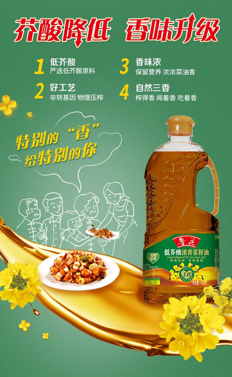 鲁花 低芥酸浓香菜籽油非转基因物理压榨 1.6L/瓶