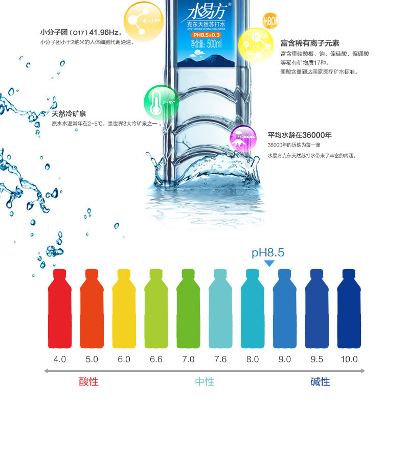 水易方/SYF 克东天然苏打水500ml*20瓶  /380ml*24瓶 可选