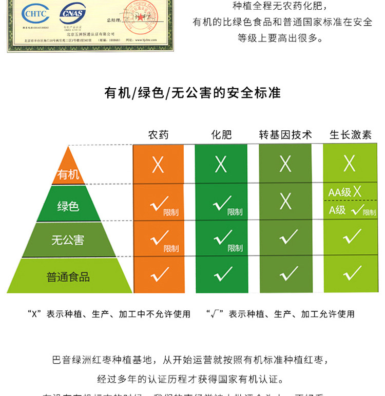 巴音绿洲 新疆有机红枣若羌灰枣 新疆灰枣 纯正原产地沙地挂干枣500g/袋