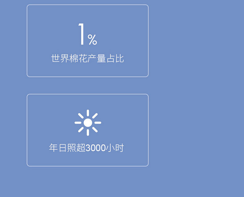 最生活 毛巾国民系列 浴巾毛巾 三件套 纯棉质地 柔软吸水 1浴巾+2毛巾