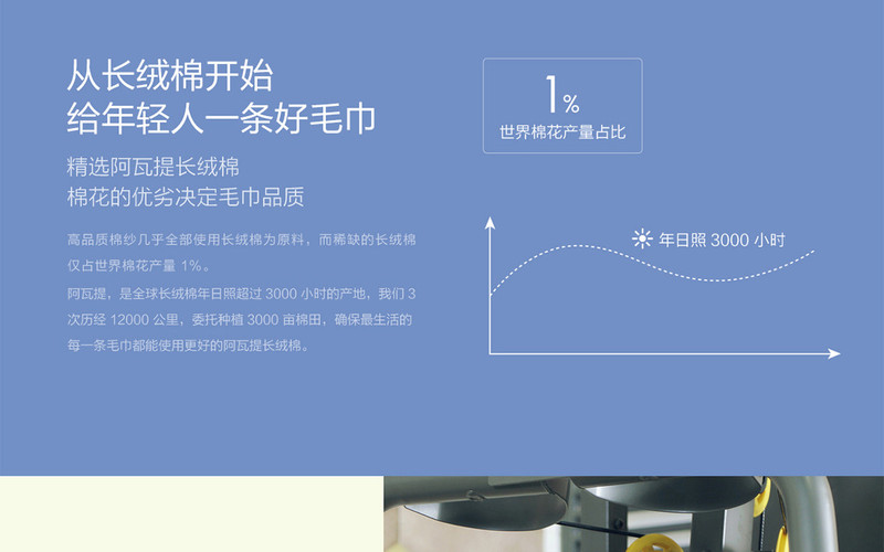 最生活毛巾 运动系列 加长运动毛巾纯棉柔软 健身房吸汗小米男女  1条装