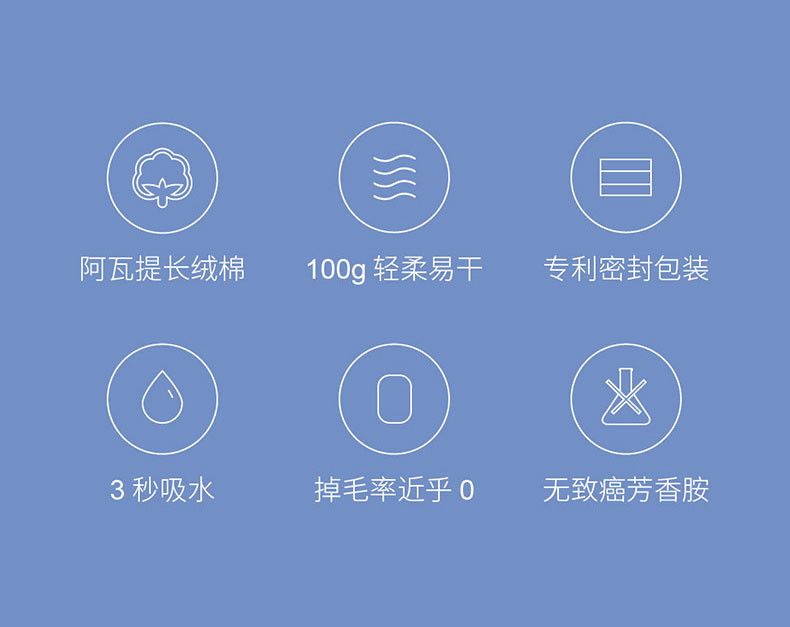 最生活 毛巾国民系列 浴巾毛巾 三件套 纯棉质地 柔软吸水 1浴巾+2毛巾