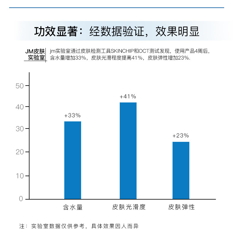 JMSOLUTION 韩国JM急救面膜 水光超强深层补水 玻尿酸保湿修复面膜