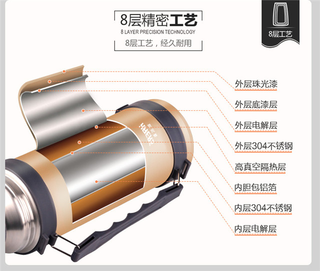 哈尔斯 不锈钢真空保温壶 户外运动车载旅行壶保温瓶  1200ML  香槟金 LMY-1200W-2