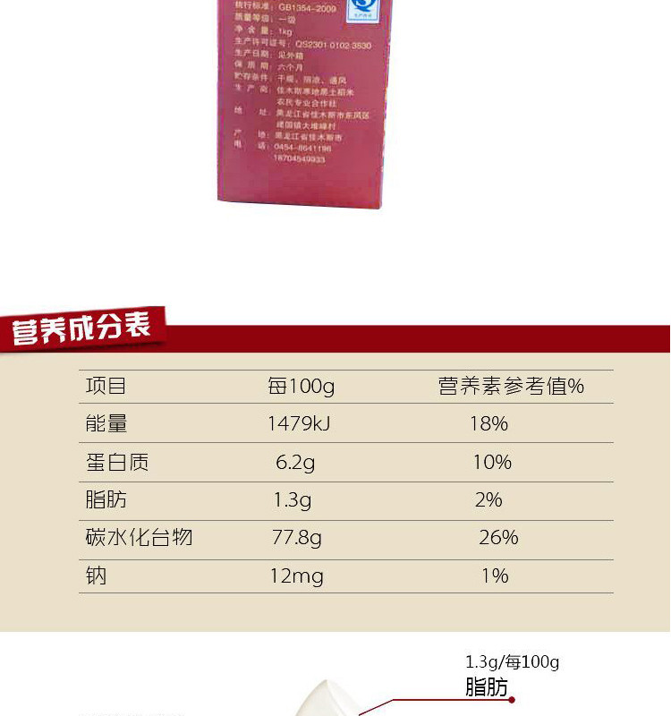 建国小镇 中国红礼盒 精品大米5kg