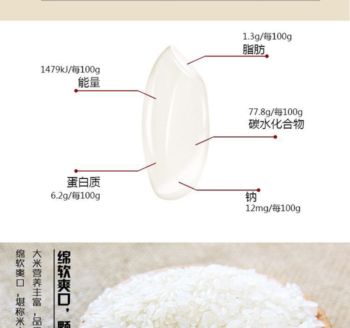 建国小镇 东北大米 长粒香大米 5kg