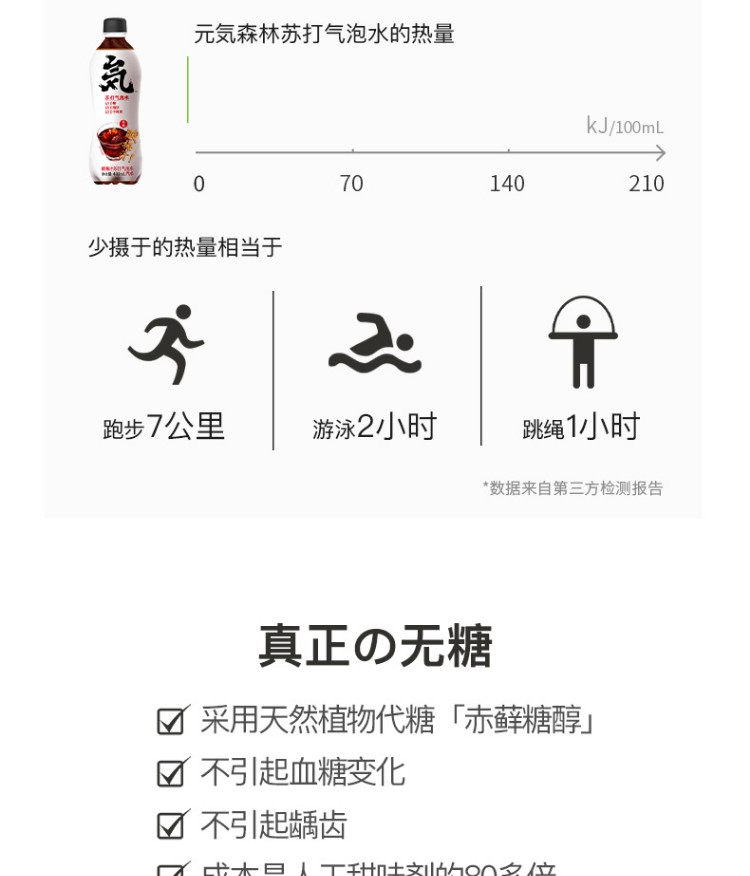 3月20日到期  元气森林 0蔗糖低脂网红气泡水 酸梅汁480ml/瓶*15 整箱