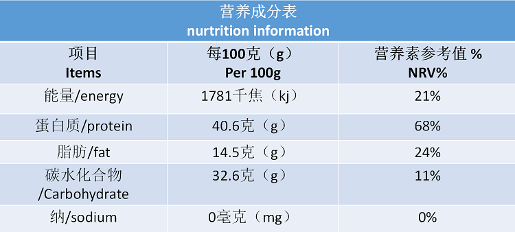 黔福道 大方“九股水”牌豆制品 1.5kg 全国包邮