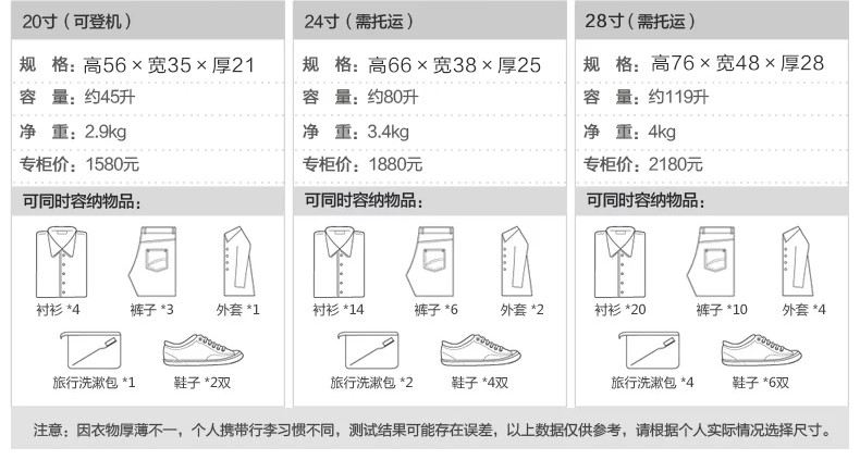 Transworld 24寸万向轮静音耐磨学生韩版潮箱硬箱密码箱拉杆箱旅行箱行李箱