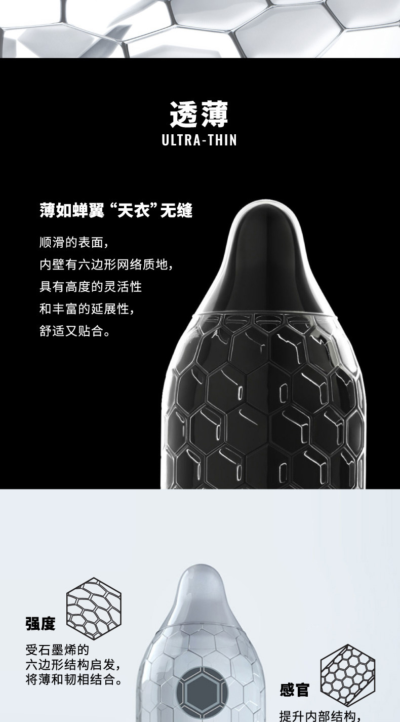 LELO HEX避孕套情趣型透薄润滑安全套男女用情趣型成人性情趣用品3片装