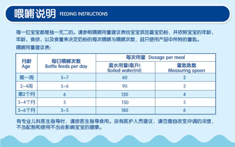 德国Hipp喜宝 婴儿奶粉1段（800g） 0-6个月