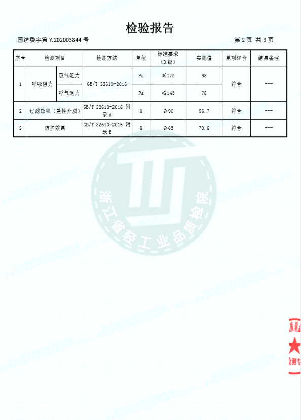 庆元“一次性使用口罩”仅限庆元县内范围内 同一用户每日限购一件（5只）