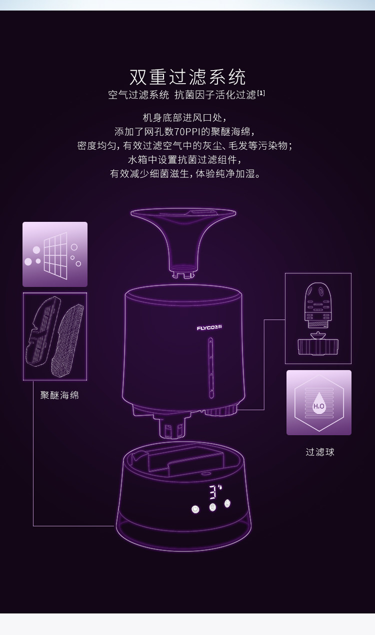 飞科FH9226加湿器（仅河北省内寄递）