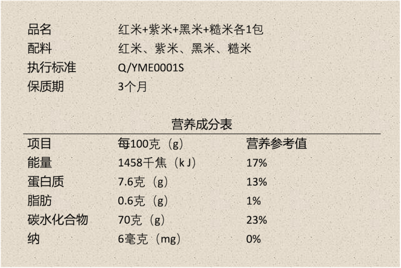 农家自产 【涪陵邮政】组合装红米+紫米+黑米+糙米0.5kg袋各一袋