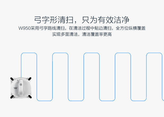 科沃斯（Ecovacs）窗宝W950-SW 家用智能全自动 擦窗清洁机器人