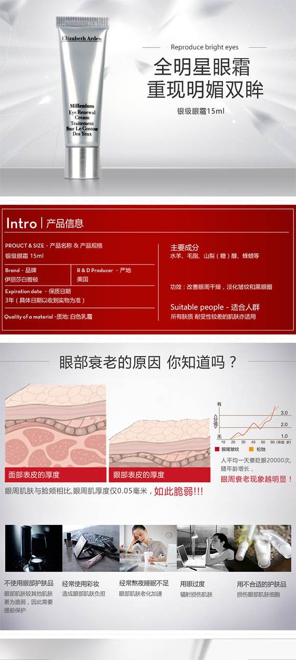 伊丽莎白雅顿银级眼霜15ml补水保湿 提拉紧致 淡化细纹 黑眼圈