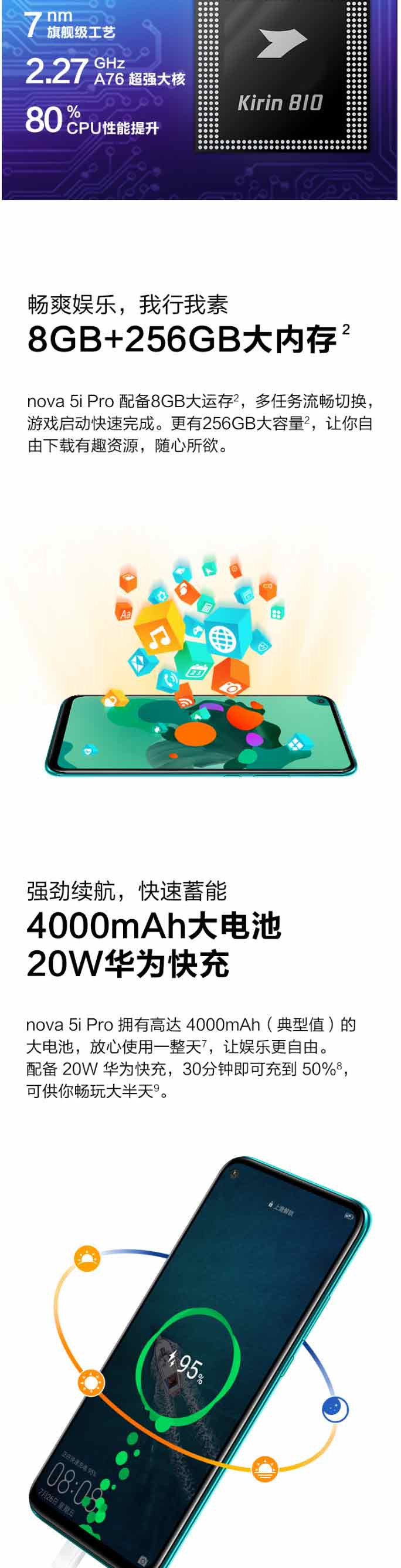 华为 HUAWEI nova 5i Pro 前置3200万超级夜景8+128G