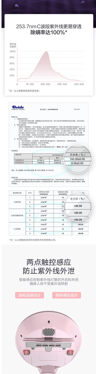  美的（Midea）紫外线杀菌除螨仪MT3 手持床上家用吸尘器