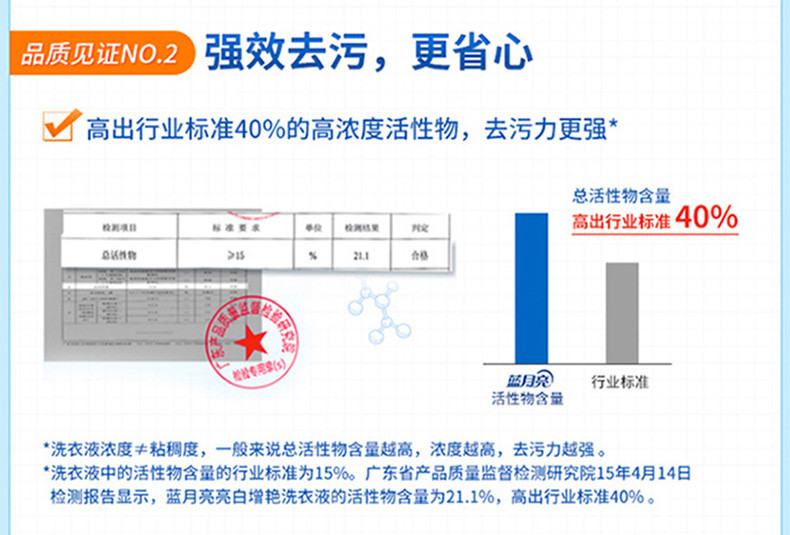 蓝月亮 亮白增艳洗衣液500g亮白薰袋*5 10001241