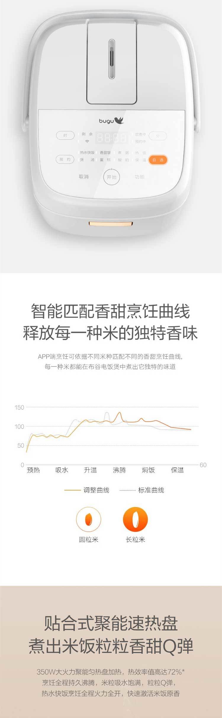 美的/MIDEA 美的布谷智能小迷你饭煲全屏触控饭煲电饭煲智能预约黑晶内胆APP操控2L BG-R3