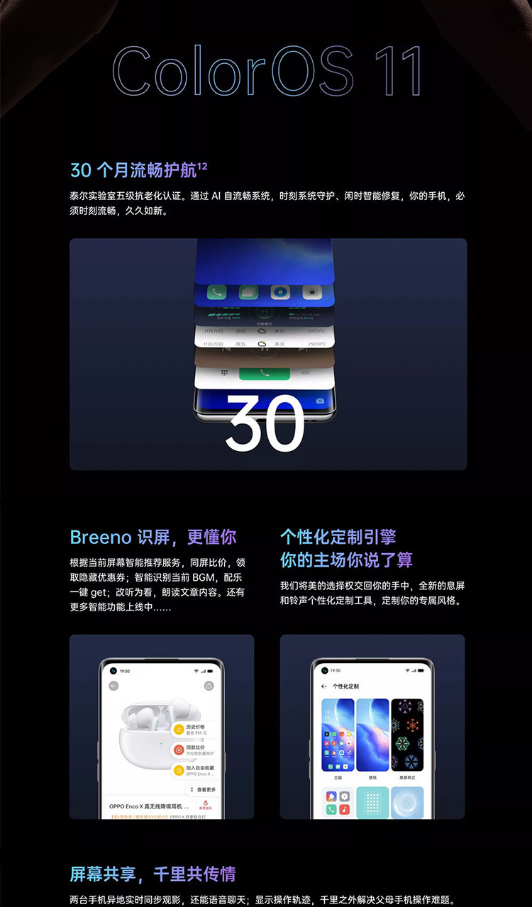OPPO Reno5 PRO手机5G版本65W超级闪充支持移动联通电信12+256G星愿红星河入梦极