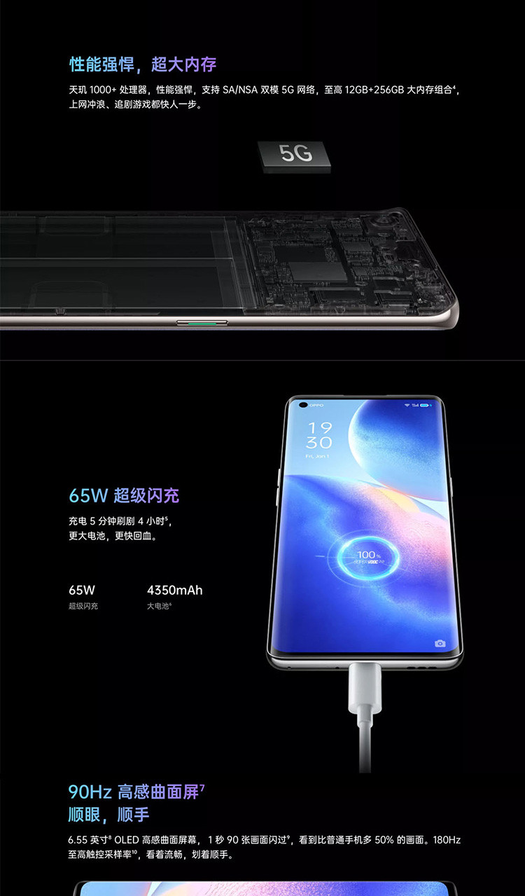 OPPO Reno5 PRO手机5G版本65W超级闪充支持移动联通电信12+256G星愿红星河入梦极