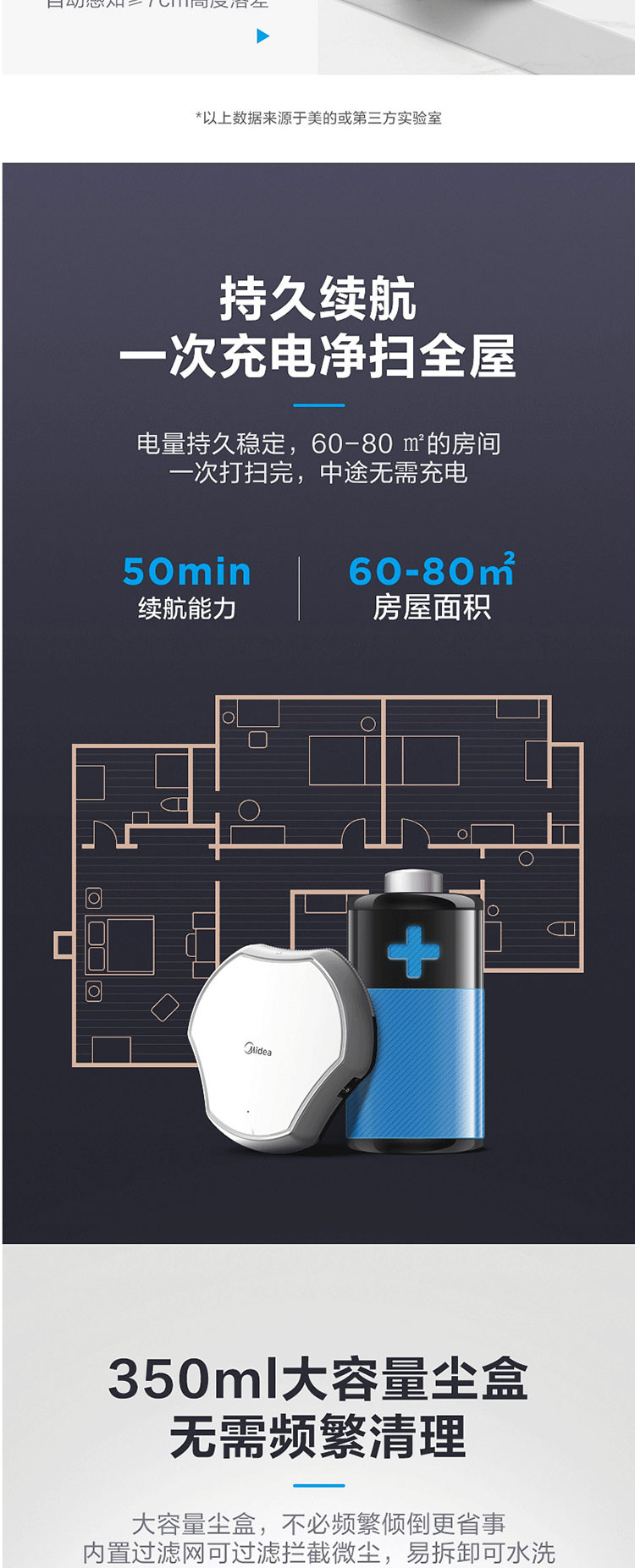 美的/MIDEA 真空扫地机器人Ti-02 扫擦互换 705cm纤薄机身 环境感应