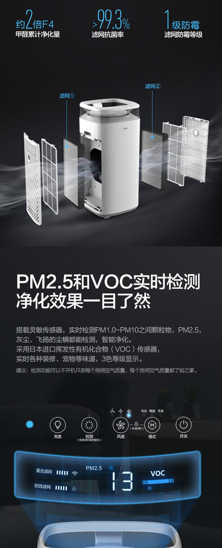 美的/MIDEA 空气净化器除甲醛烟雾霾粉尘pm2.5智能家用卧室 净化器 KJ500G-TB32