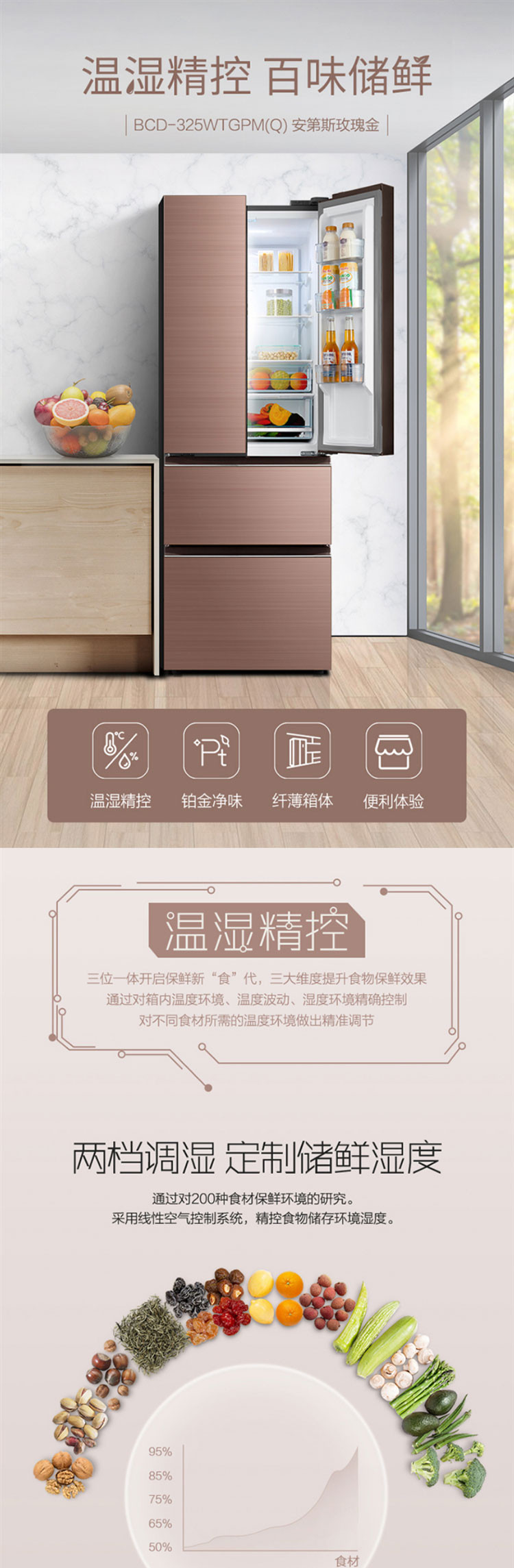 美的/MIDEA BCD-325WTGPM(Q)家用多开门冰箱多门风冷无霜智能节能 安第斯玫瑰金