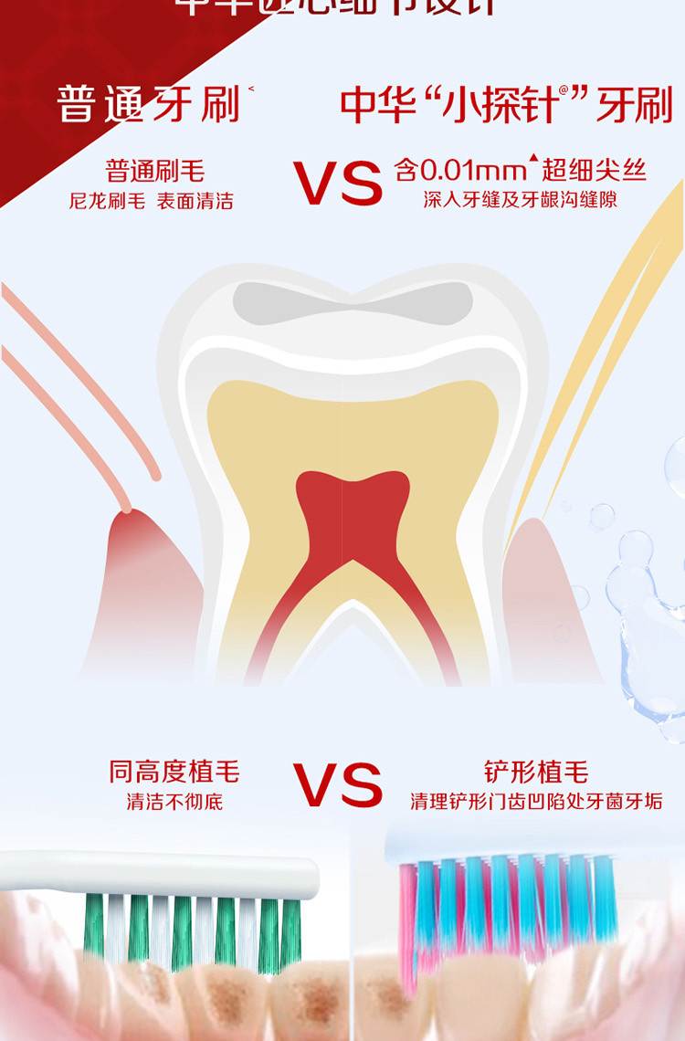 中华 专研深洁抗菌牙刷双支装 温和护龈