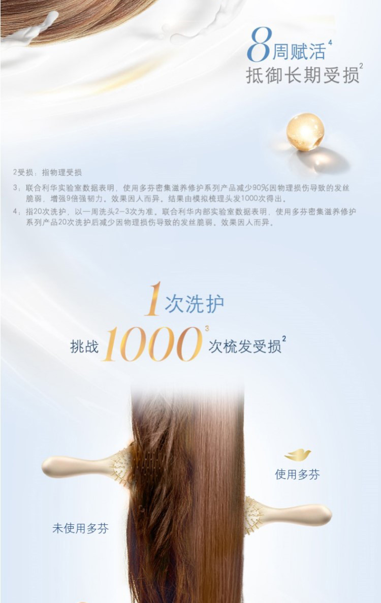 多芬/DOVE 洗护发套装 密集滋养修护洗发乳700ml +护发素700ml