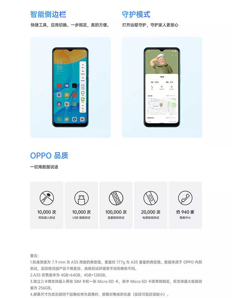 OPPO A35 AI智能三摄 全网通拍照手机 4+64