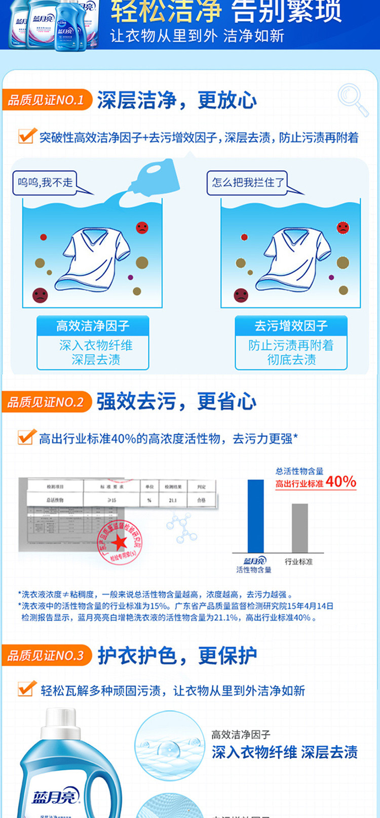 蓝月亮  2kg洁净薰+1kg洁净薰瓶+1kg洁净薰袋+500g手洗翻盖*2-80000989