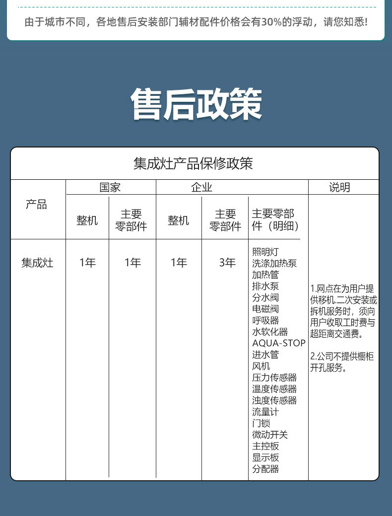 海信（Hisense）WD13-Y301i洗碗机13套可洗锅独嵌两用洗碗机WIFI智能高温除菌烘干