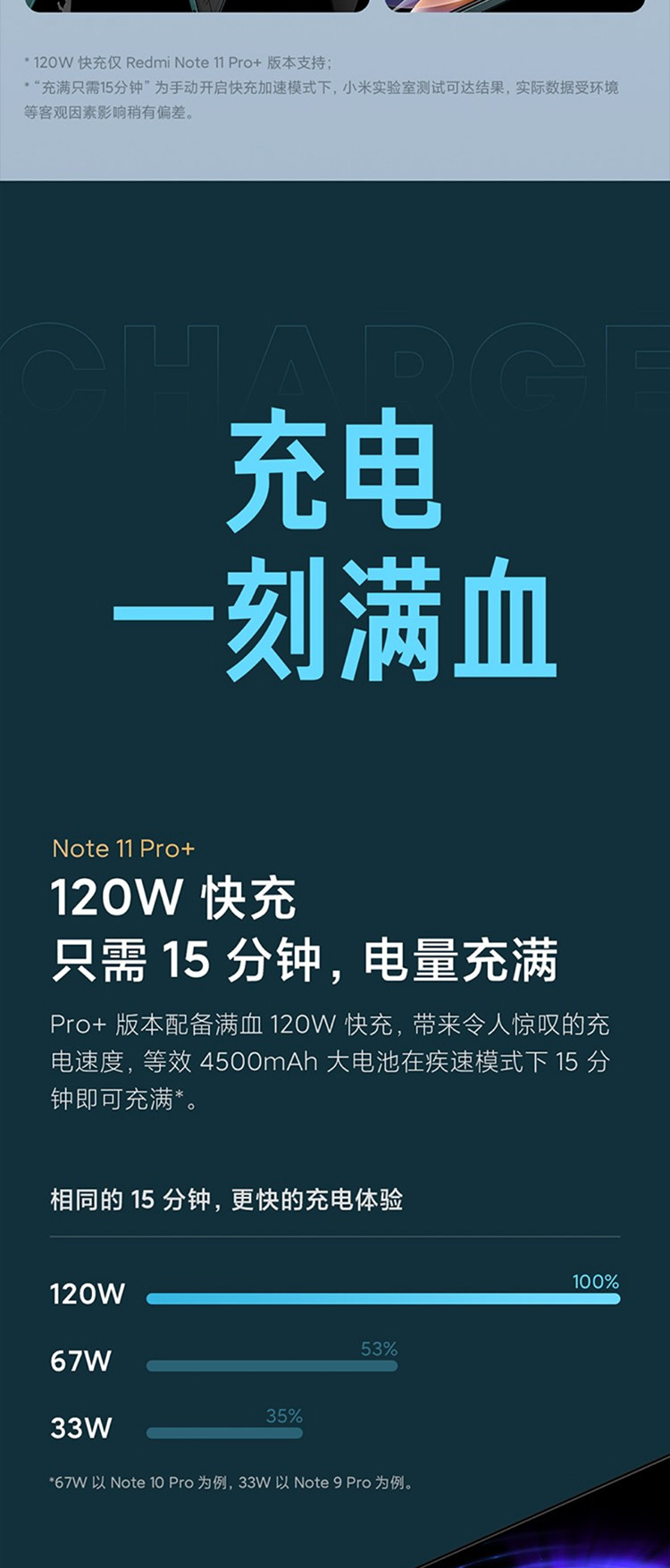 小米/MIUI Redmi Note 11 Pro+5G智能手机120W充电1亿像素8GB+128G