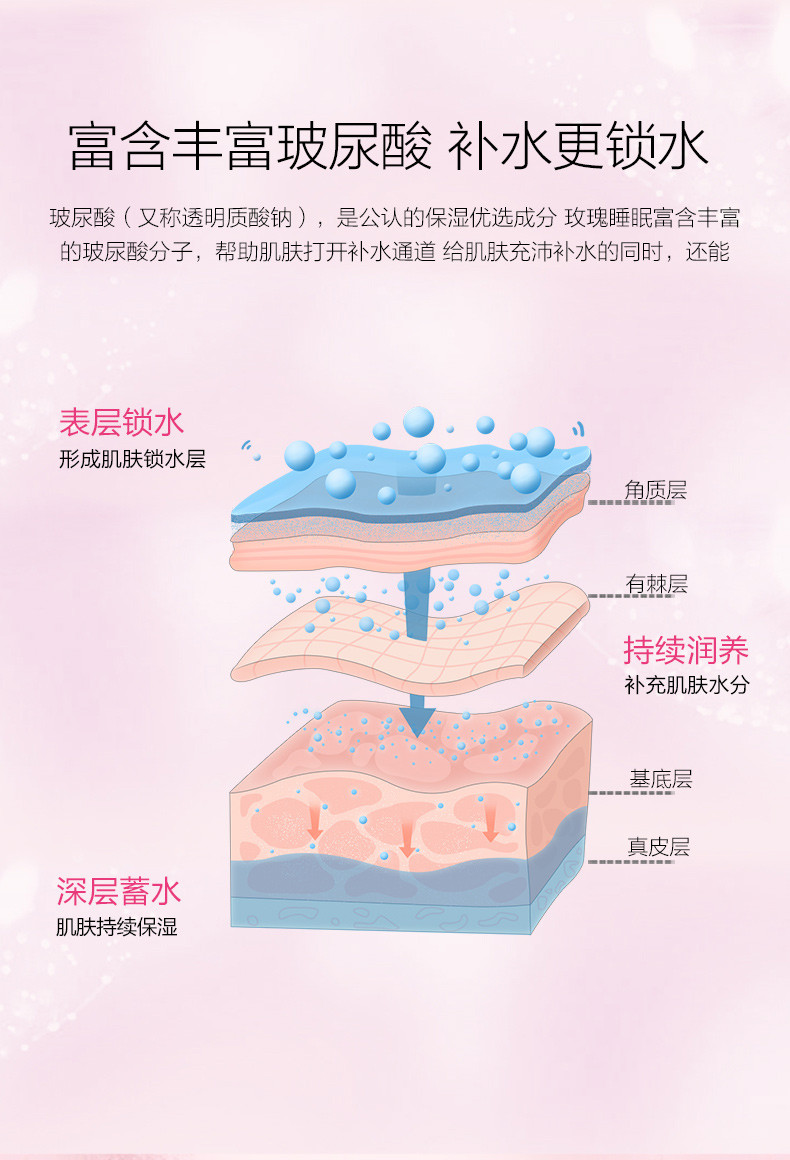 御泥坊 御泥坊面膜 玫瑰滋养睡眠面膜100ml 补水保湿玻尿酸面膜免洗夜间舒缓修护男女士