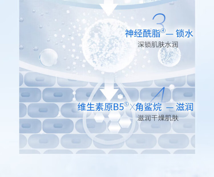 水密码/WETCODE 冰川矿泉经典补水三件套（洁面100g+护肤水120ml+乳液120ml）