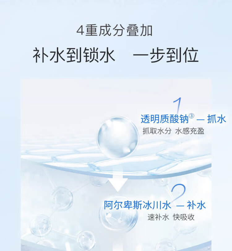 水密码/WETCODE 冰川矿泉经典补水三件套（洁面100g+护肤水120ml+乳液120ml）